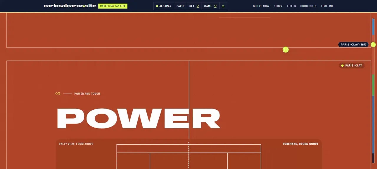Carlos Alcaraz fan site on clay — the 'Power' rally view drawing his forehand from above