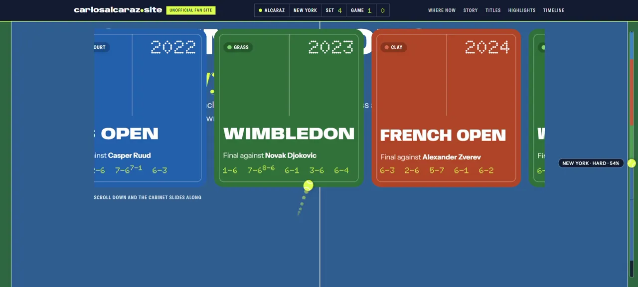 Carlos Alcaraz fan site trophy cabinet — major titles as surface-coloured cards with final scores