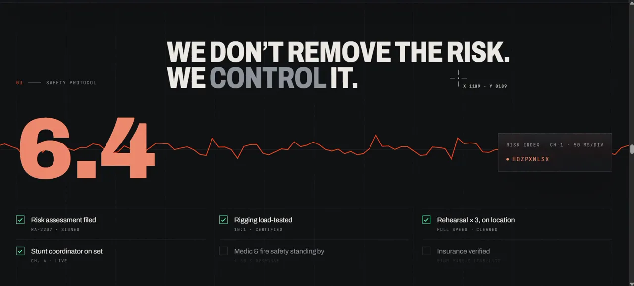 World Wide Stunts safety protocol — 'We don't remove the risk. We control it.' with a live risk index