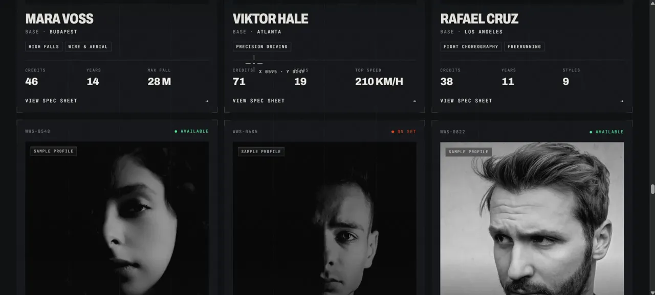 World Wide Stunts roster — performer spec cards with base, credits, years and status